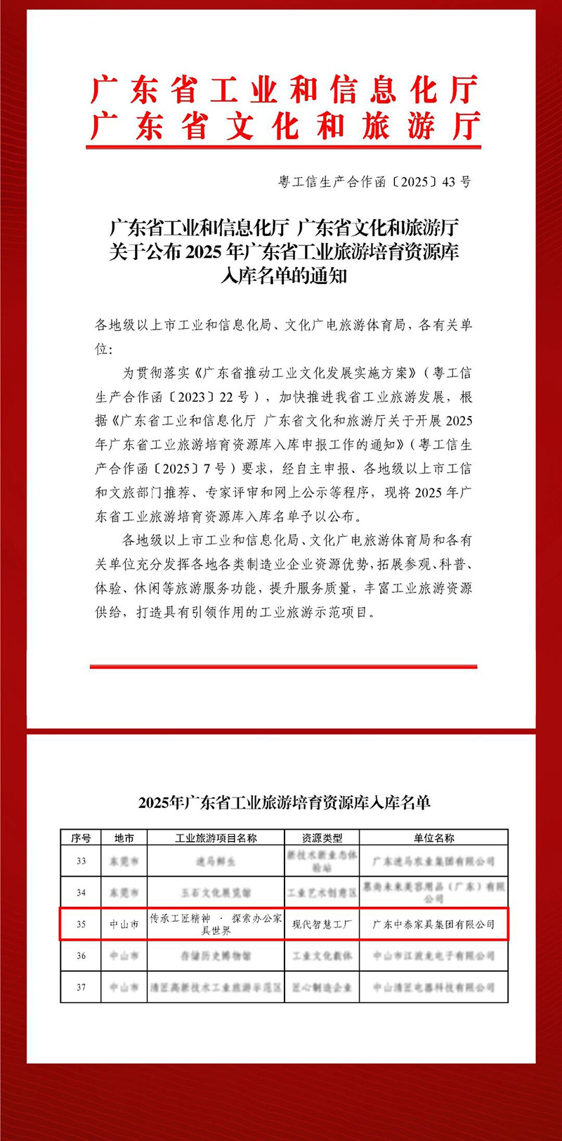 旅游认证2